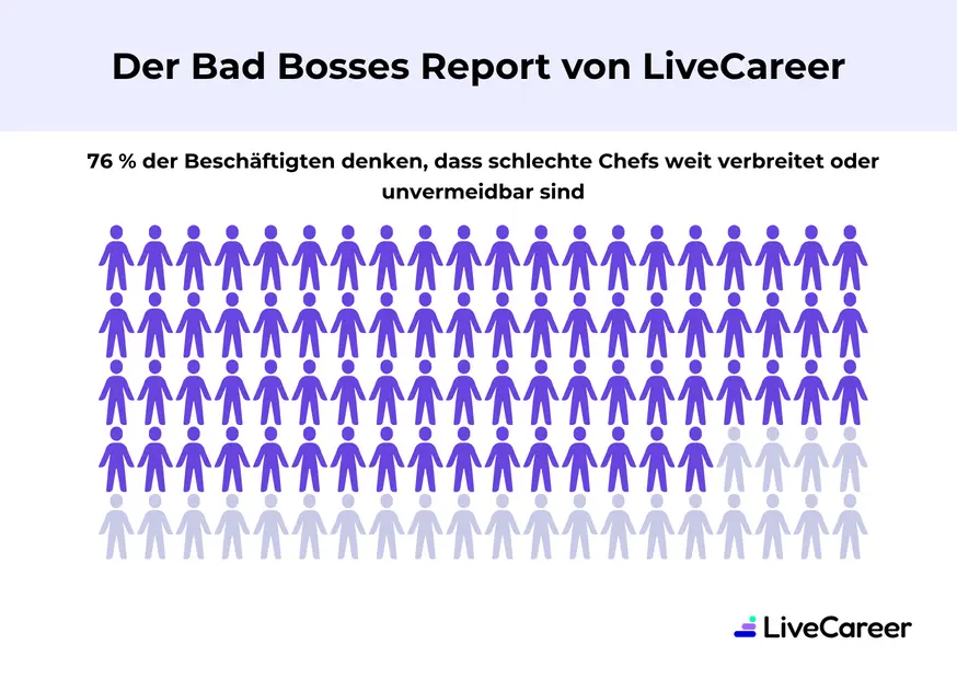 der bad bosses report von livecareer